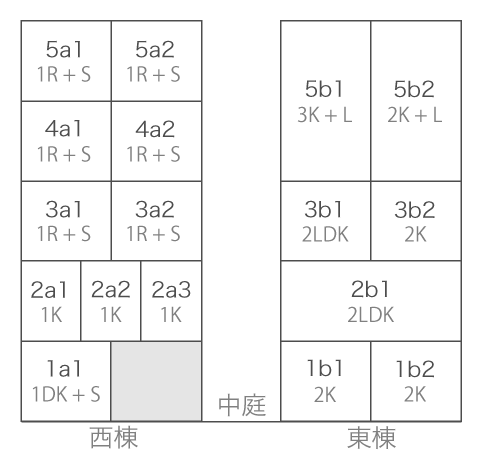 立面図