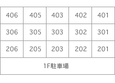 立面図